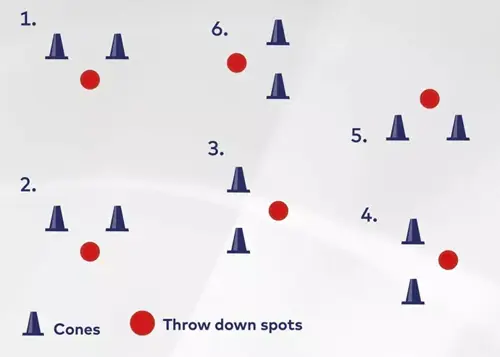 Netball Drill Training