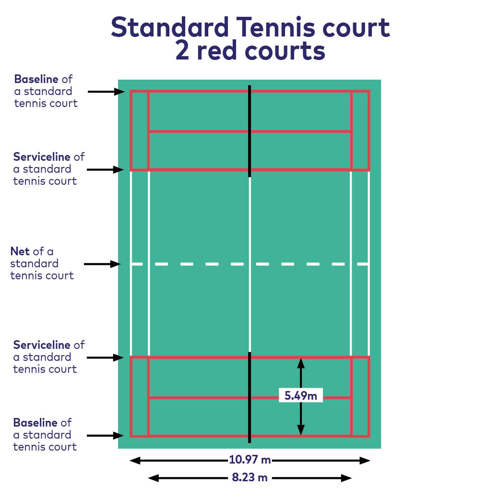 Adapting Tennis Court